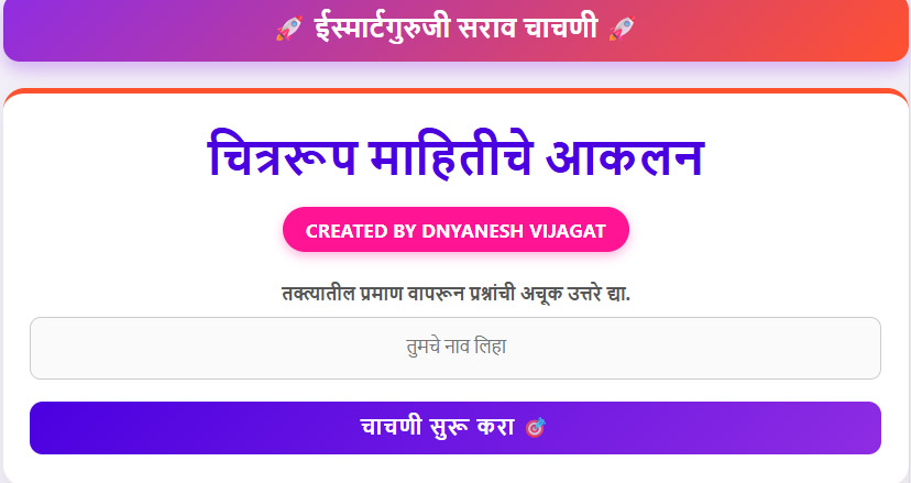chita varun quiz